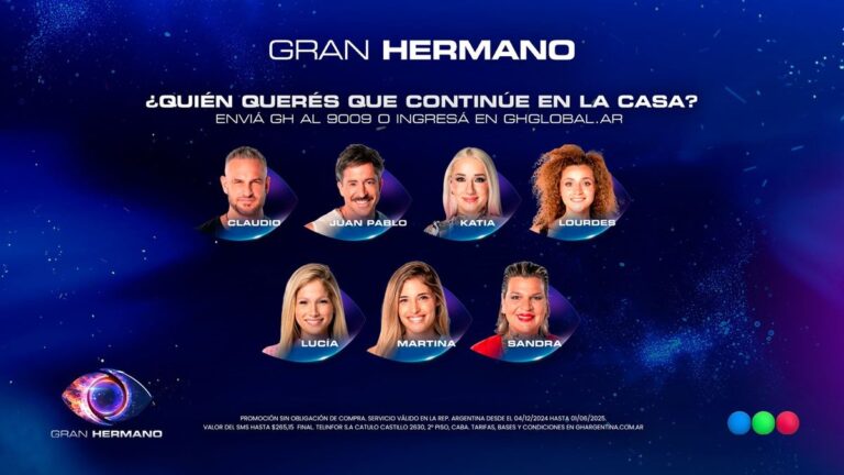 Quién será el nuevo eliminado de Gran Hermano, según el boca de urna de Pabloschi