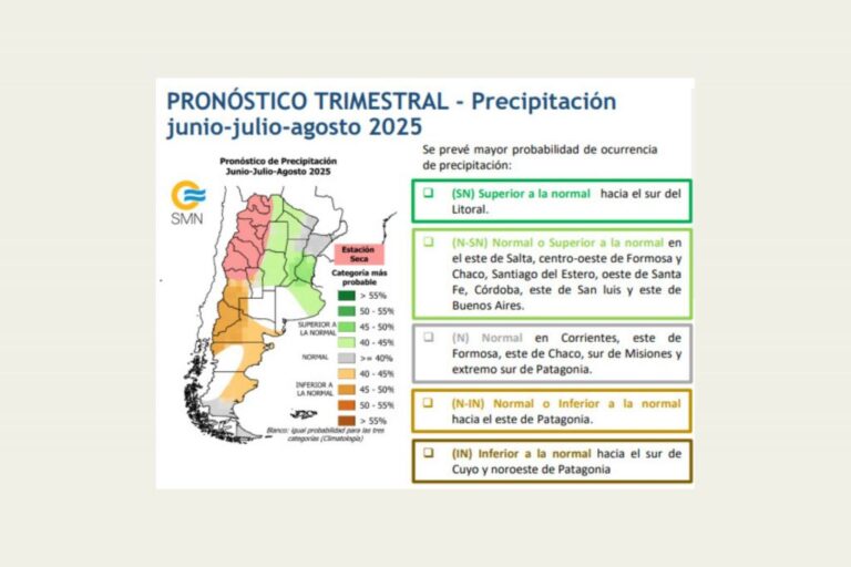 Pronostican un invierno lluvioso para Entre Ríos y recuperación en los ríos