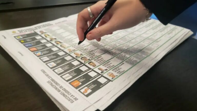 Legislativas: se definió el orden de las agrupaciones en la Boleta Única Papel