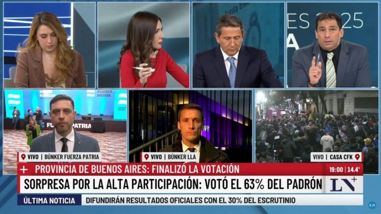 Periodismo militante: en La Nación hay preocupación por resultados de las elecciones en la Provincia